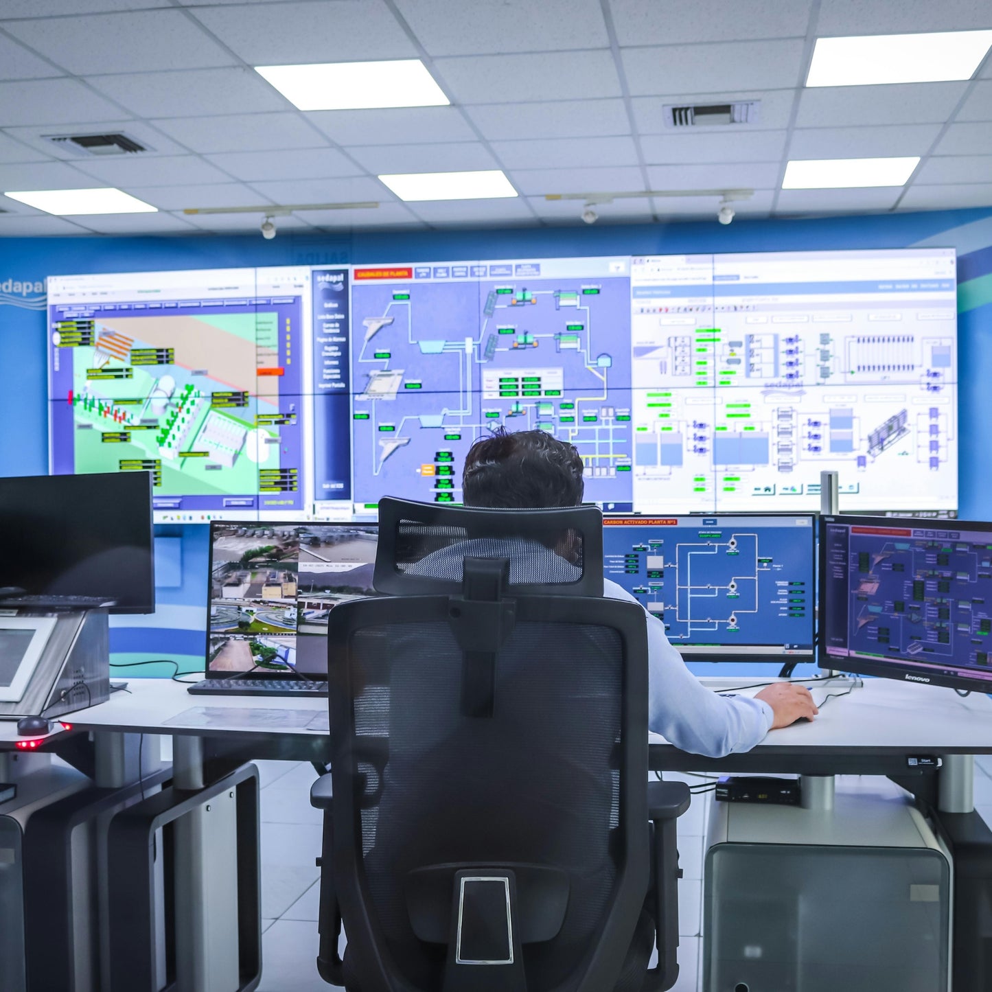 Operations Optimization